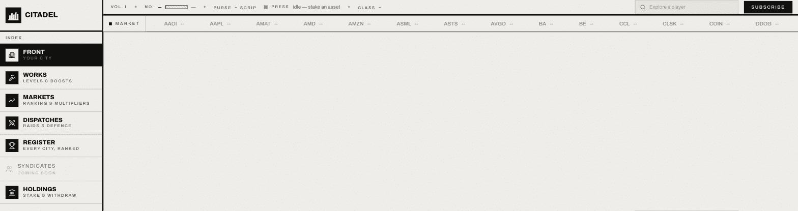 The Citadel app: index down the left, dateline and market tape across the top.